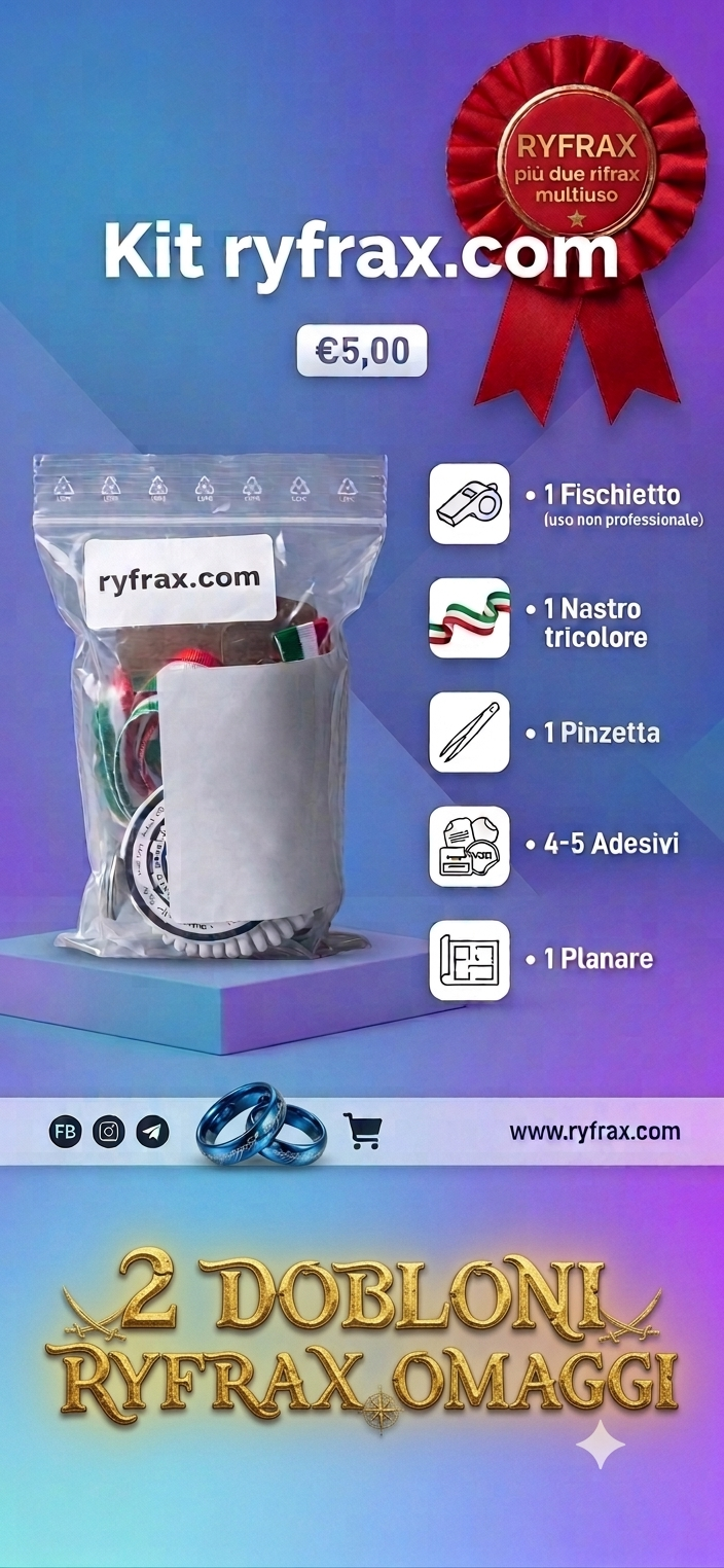 Anteprima